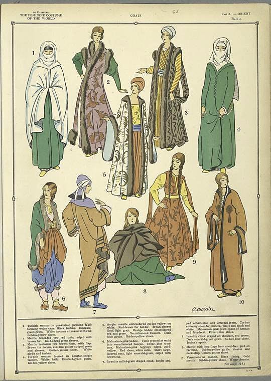 The Peoples in Ottoman State (742)