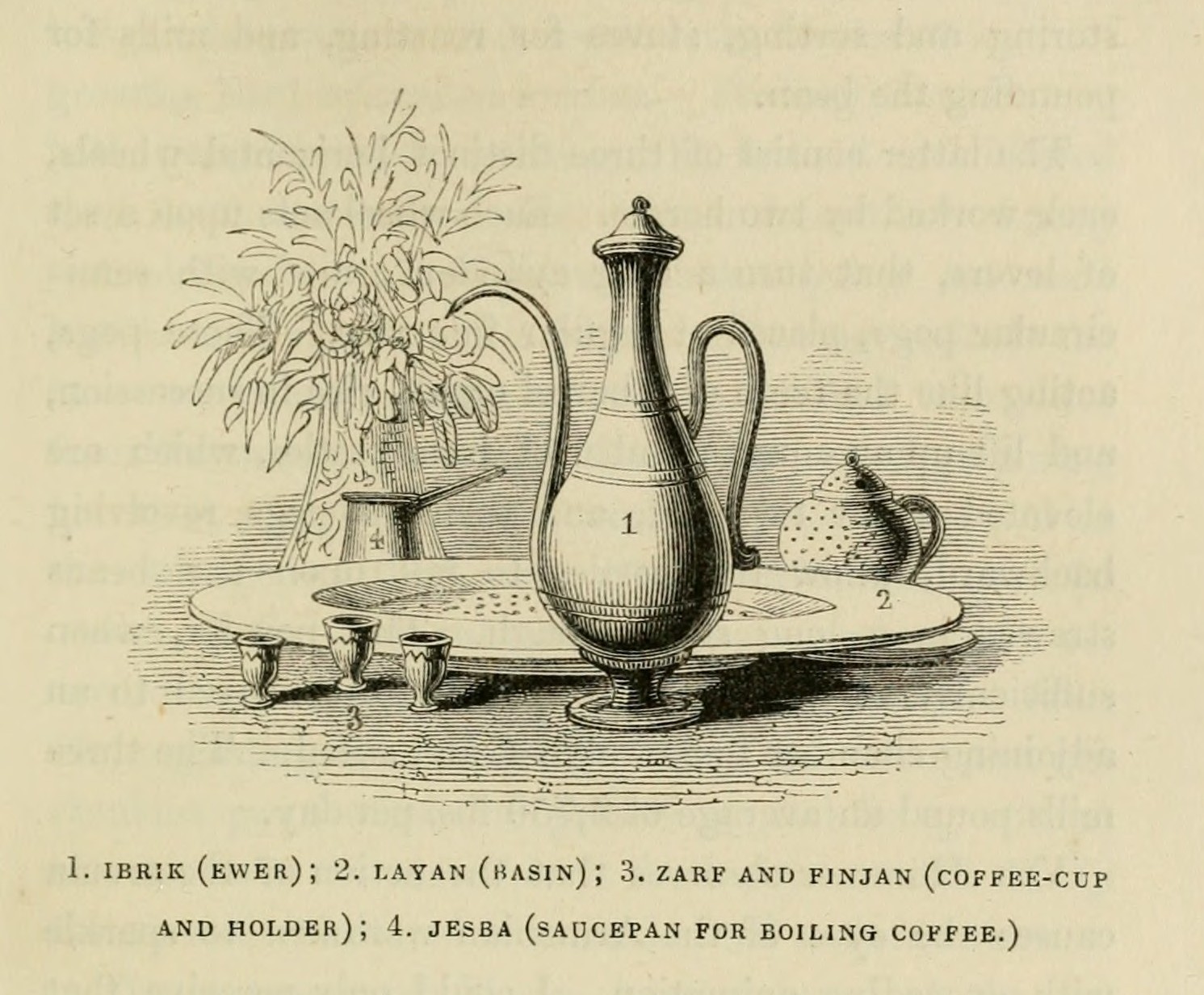 OSMANLI RESIMLERI 18 (226)