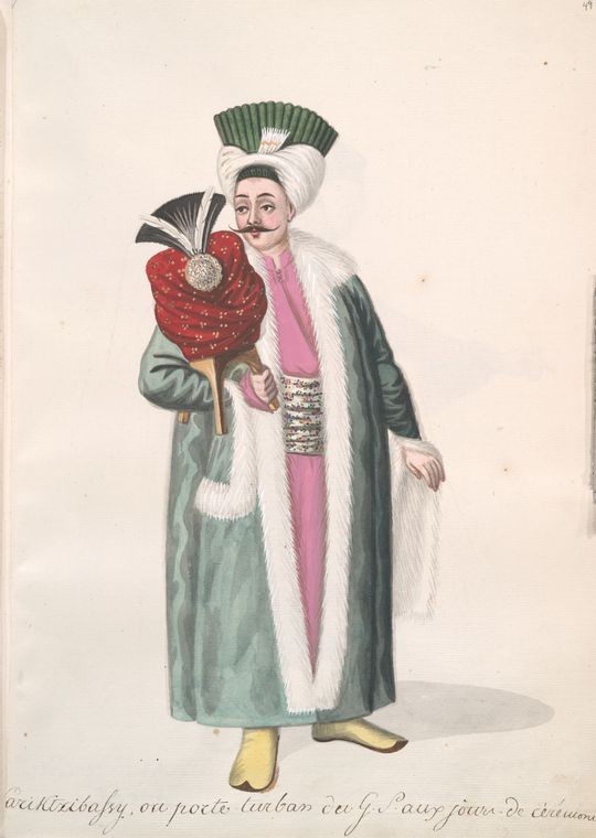 The Peoples in Ottoman State (169)