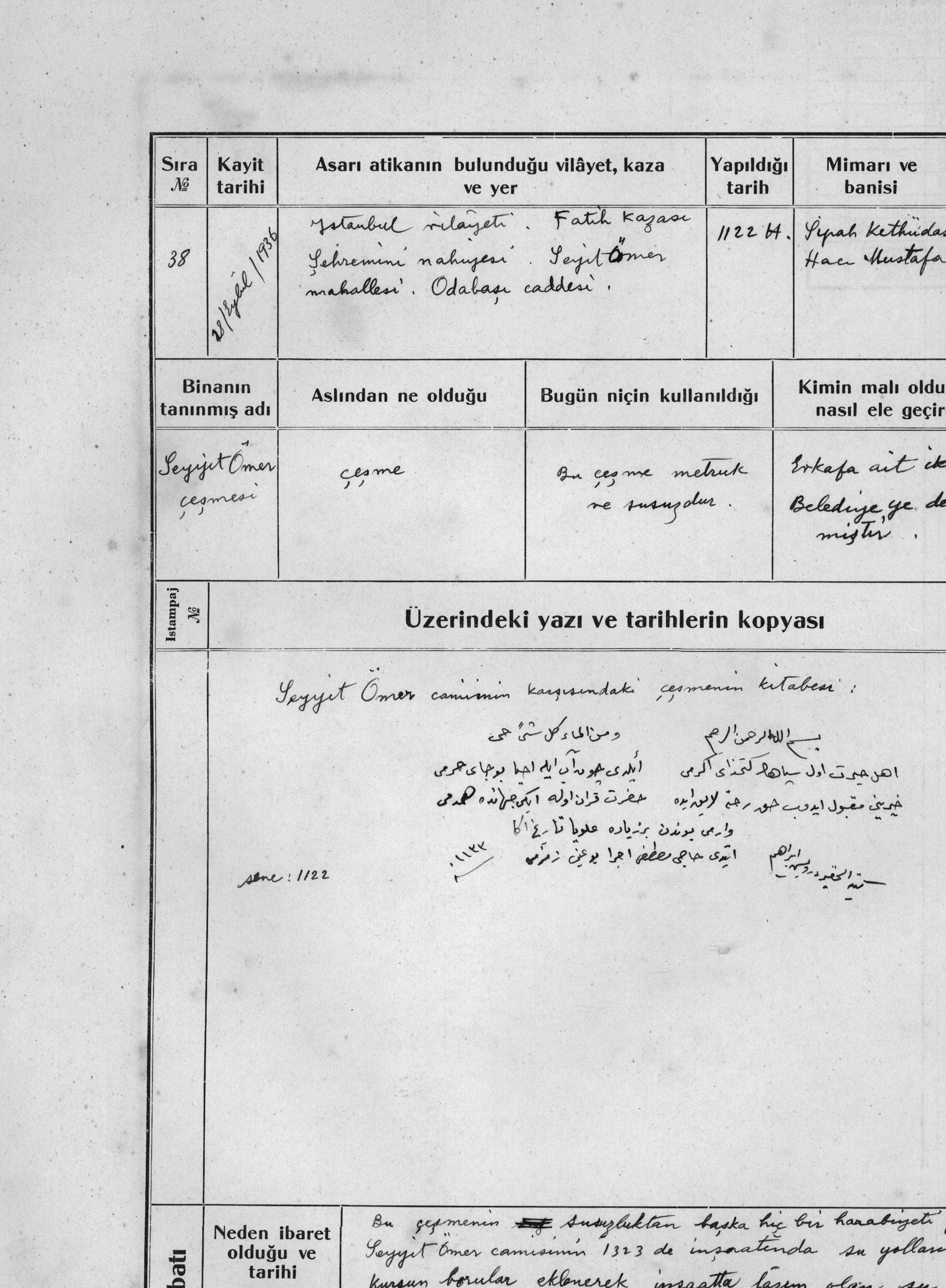 SEYİT ÖMER ÇEŞMESİ — Belge