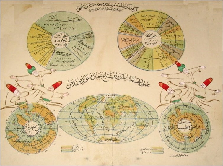 OSMANLI KARTPOSTAL OTTOMAN NAVIGATION (97)
