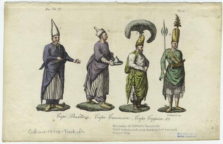 The Peoples in Ottoman State (364)