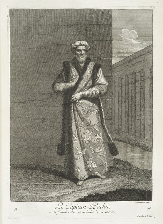 The Peoples in Ottoman State (851)