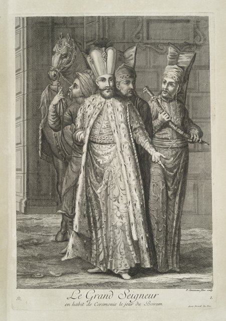 The Peoples in Ottoman State (857)