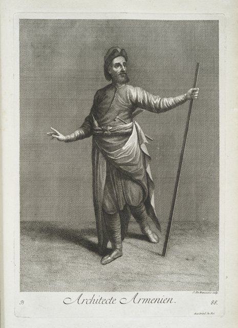 The Peoples in Ottoman State (803)