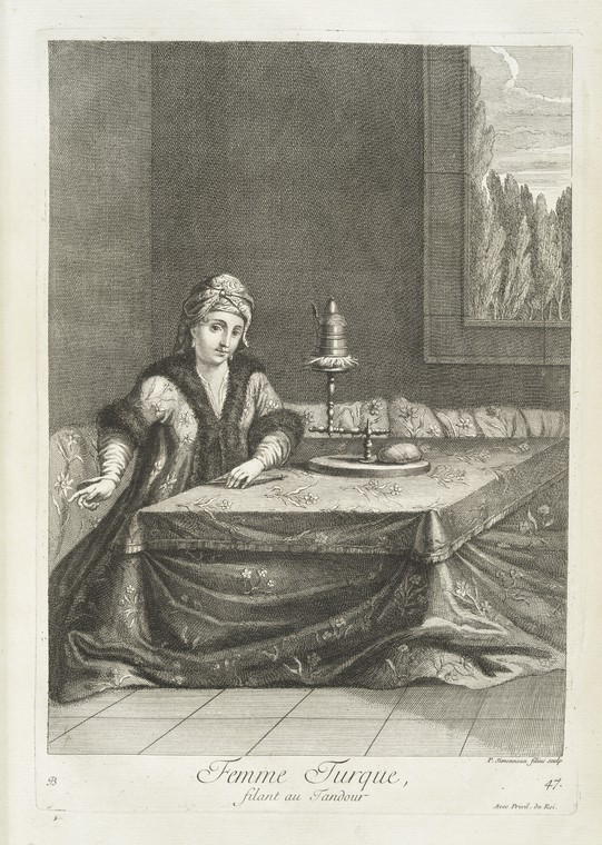The Peoples in Ottoman State (837)