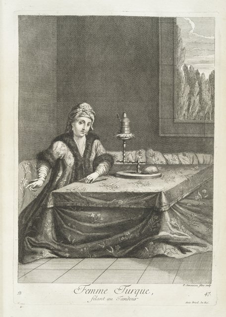 The Peoples in Ottoman State (837)