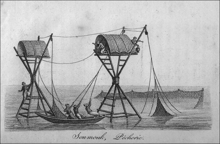 OSMANLI KARTPOSTAL OTTOMAN NAVIGATION (409)