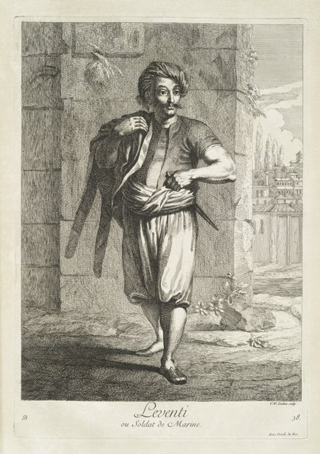 The Peoples in Ottoman State (865)