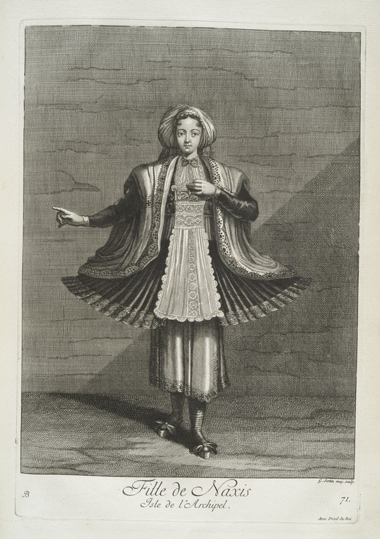 The Peoples in Ottoman State (809)