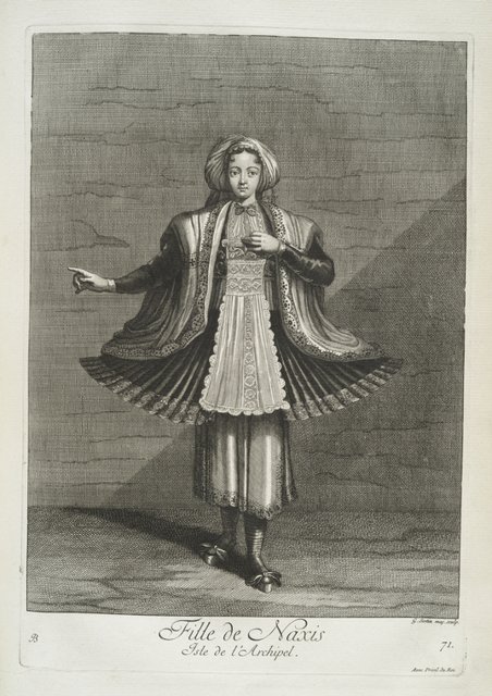 The Peoples in Ottoman State (809)