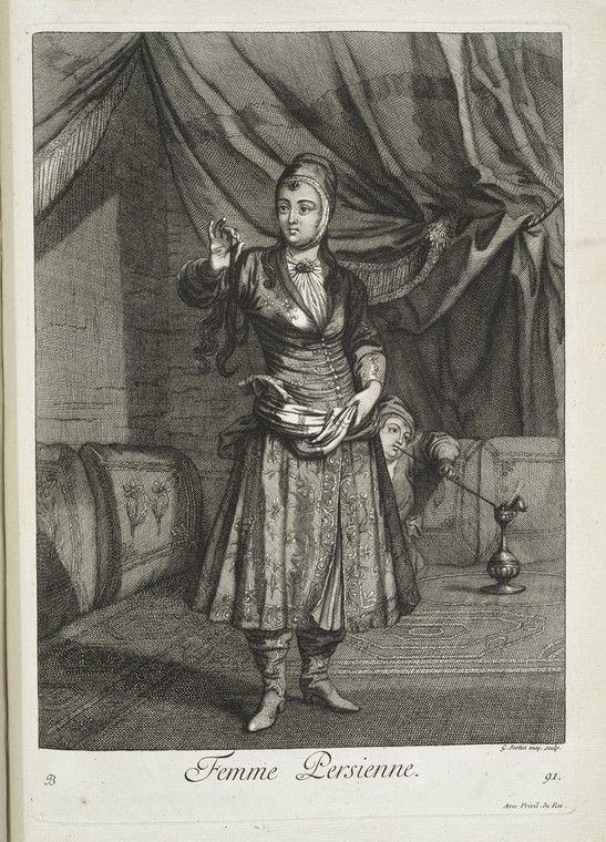 The Peoples in Ottoman State (867)
