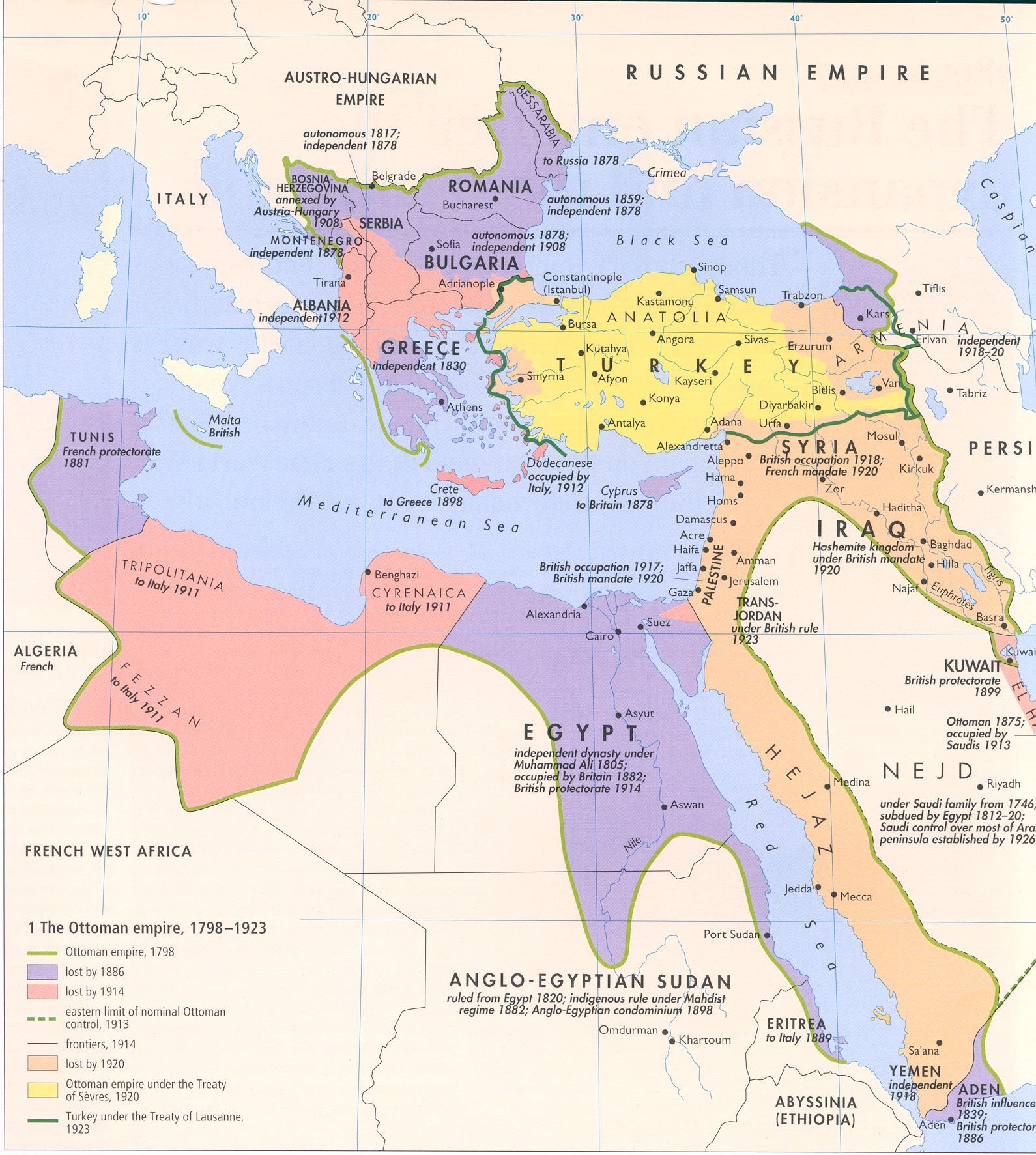 Ottoman