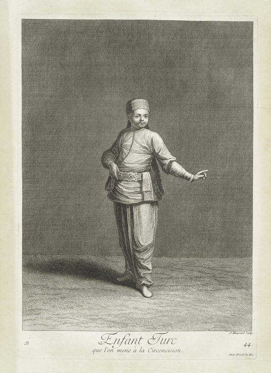 The Peoples in Ottoman State (816)
