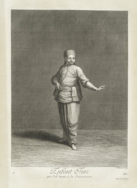 The Peoples in Ottoman State (816)