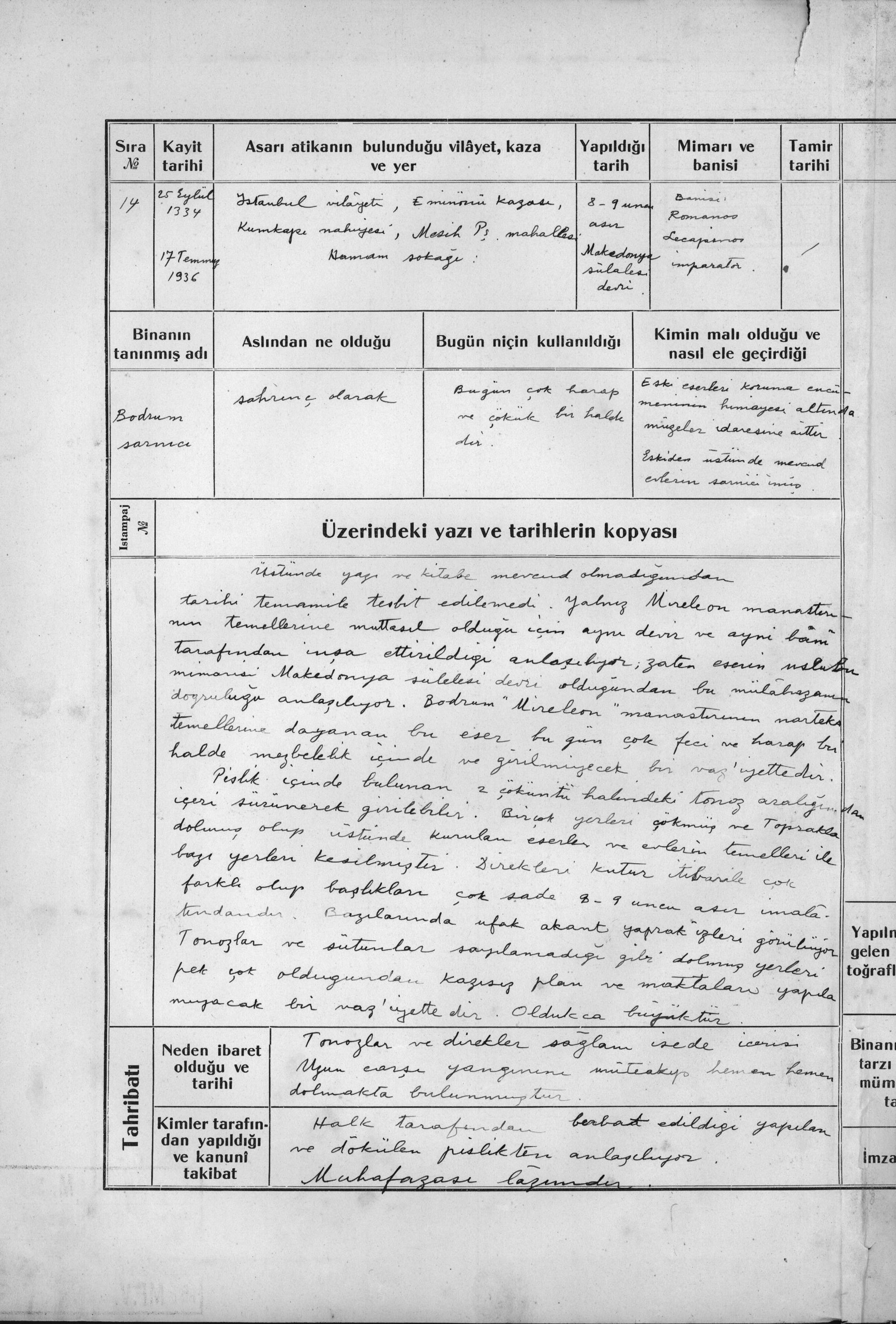 BODRUM SARNICI — Belge