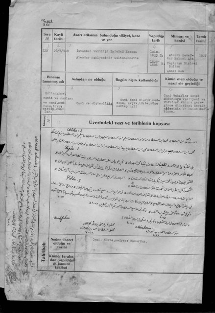 SULTAN AHMET CAİİ VE CAMİASI,VE MEDRESE,TÜRBE,MEKTEP,ODALAR — Belge