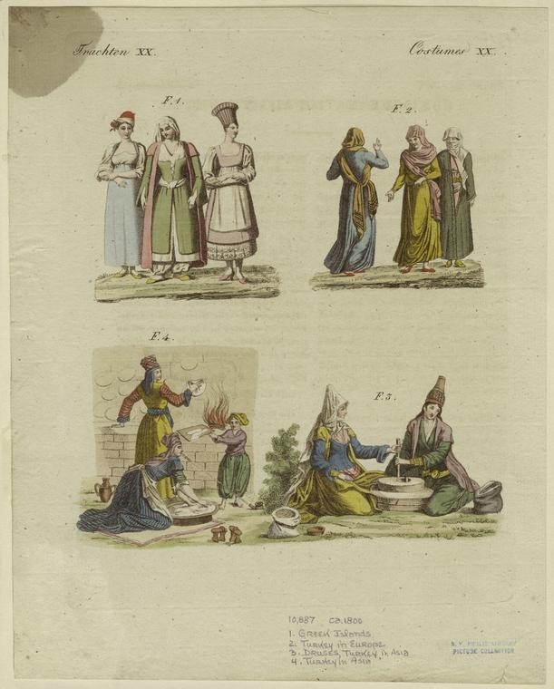 The Peoples in Ottoman State (405)