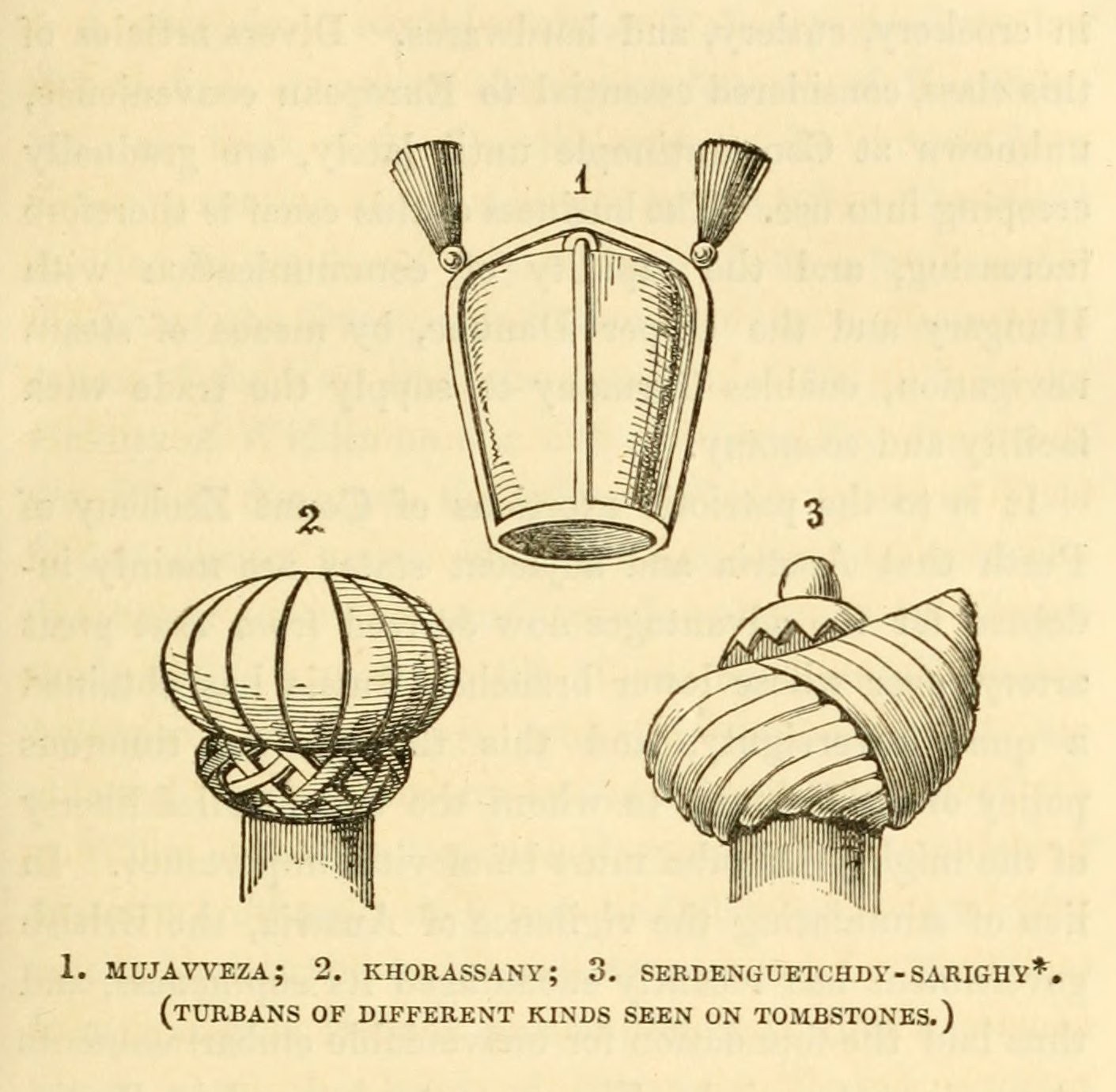 OSMANLI RESIMLERI 18 (117)