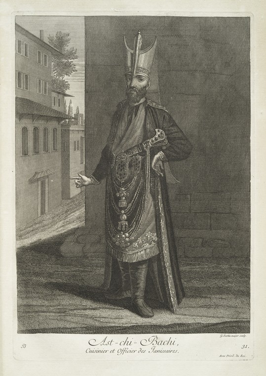 The Peoples in Ottoman State (827)