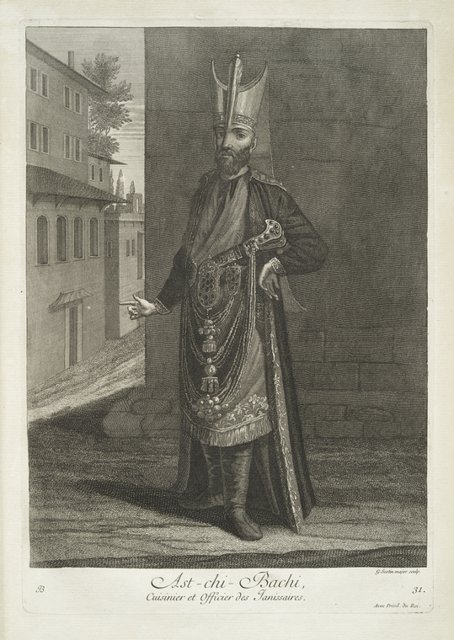 The Peoples in Ottoman State (827)