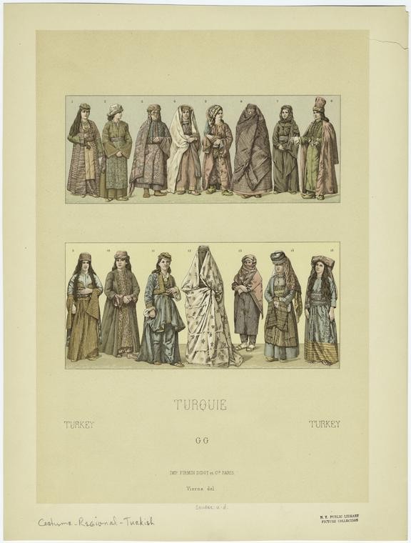 The Peoples in Ottoman State (263)