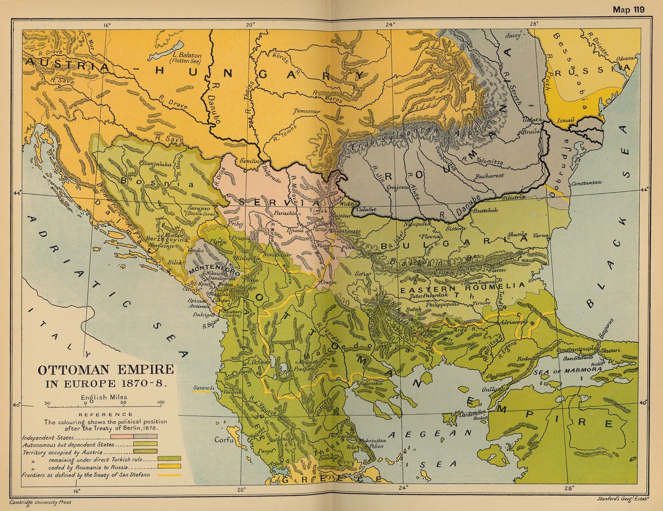 ottoman empire 1870