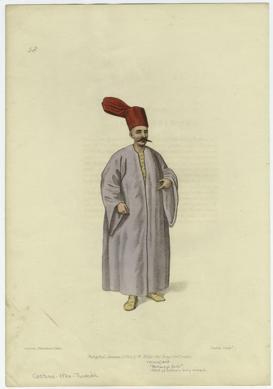 The Peoples in Ottoman State (15)