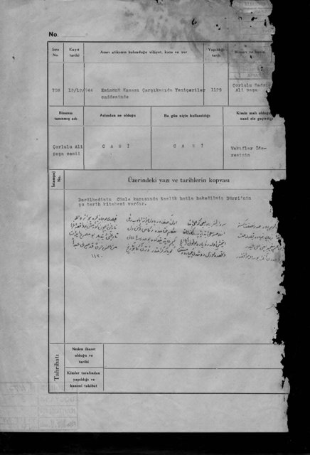 ÇORLULU ALİ PAŞA MEDRESESİ — Document