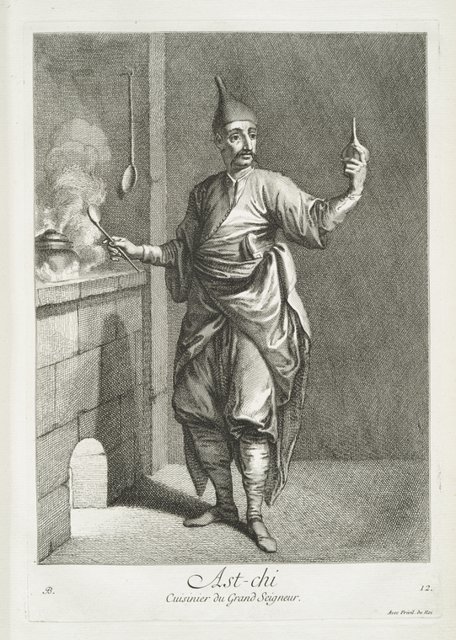 The Peoples in Ottoman State (862)