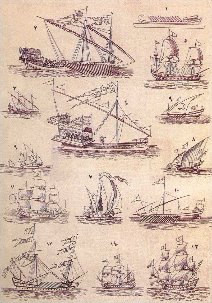 OSMANLI KARTPOSTAL OTTOMAN NAVIGATION (189)