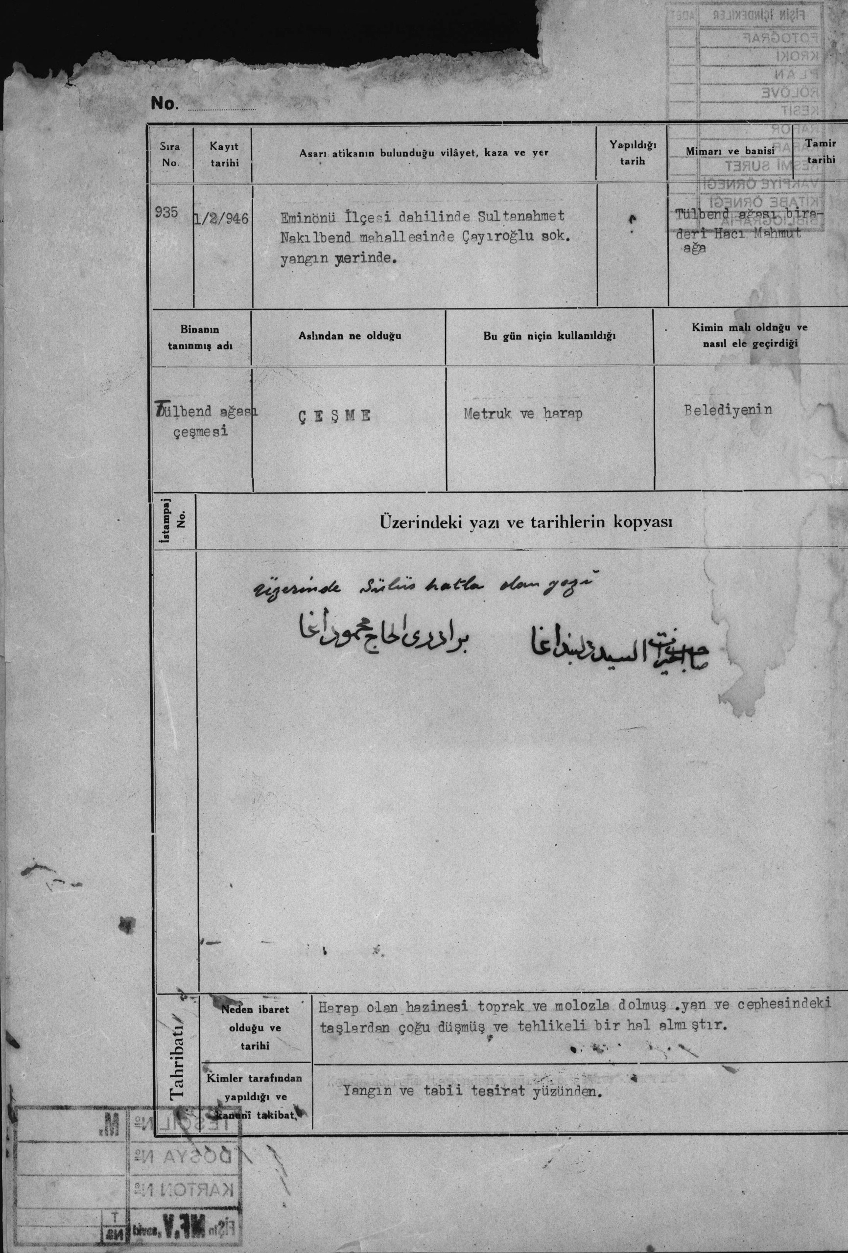 TÜLBEND AĞASI ÇEŞMESİ — Belge