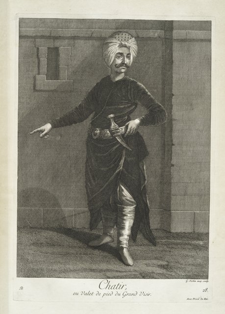 The Peoples in Ottoman State (795)