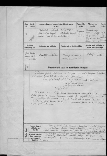 ŞAH HUBAN KADIN TÜRBE VE MEKTEBİ — Belge