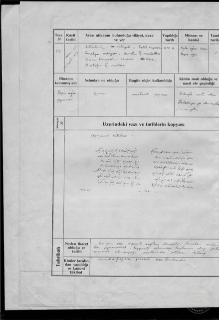 Beşir Ağa Çeşmesi — Belge
