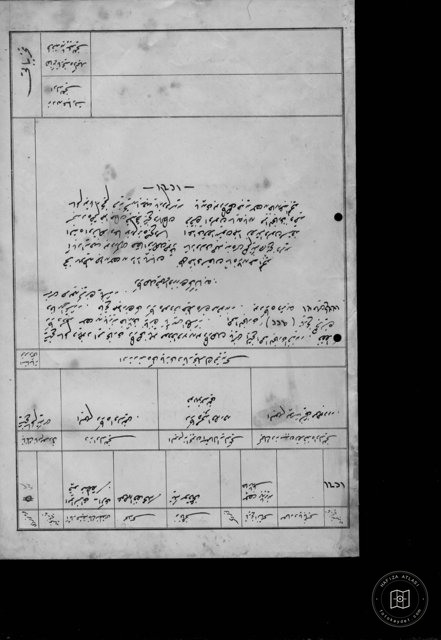 ŞEYH SALİH Dervish Lodge — Document