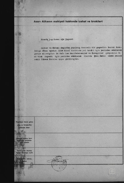 HASODABAŞI HASAN AĞA Fountain — Document