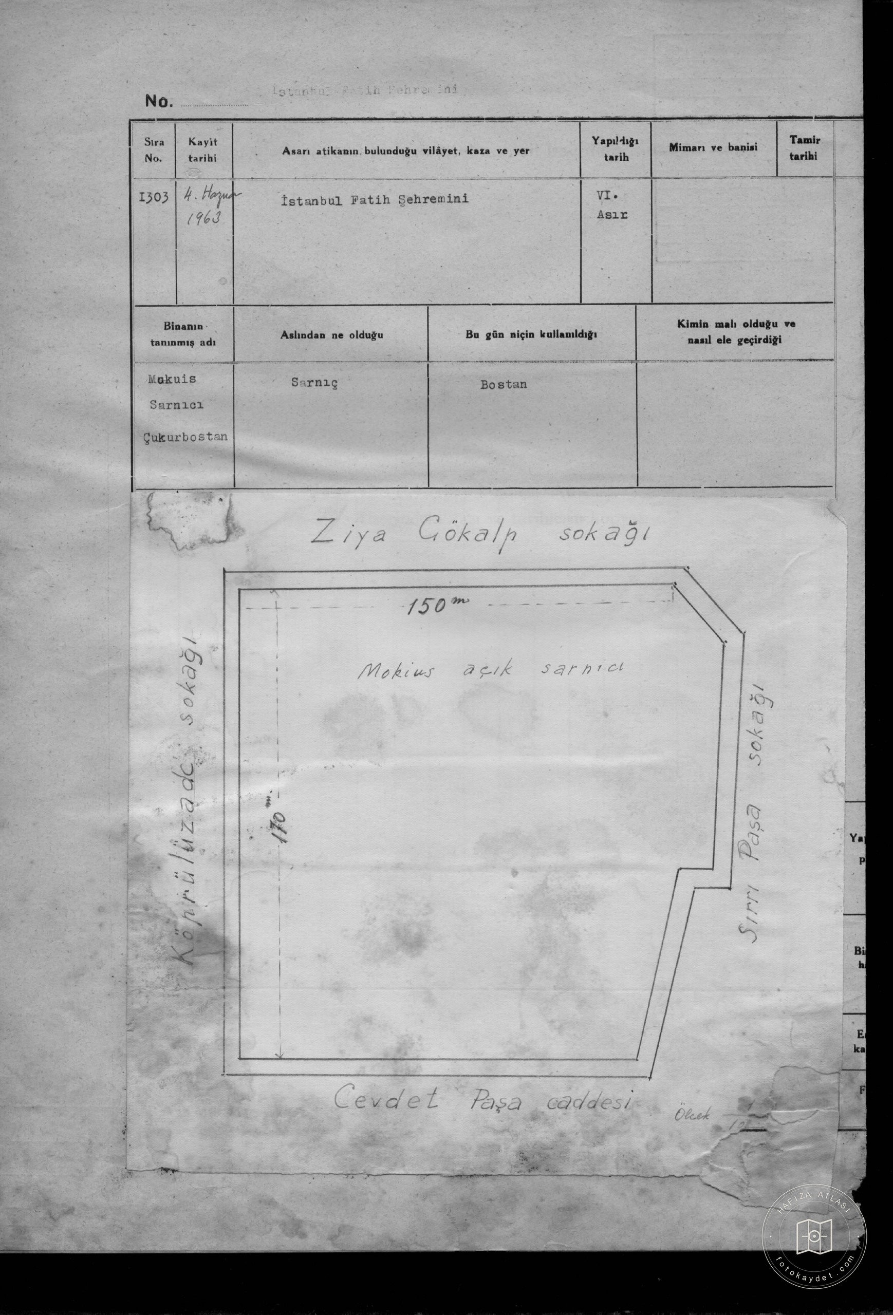 Mokius Sarnıcı, pitbostan — Document