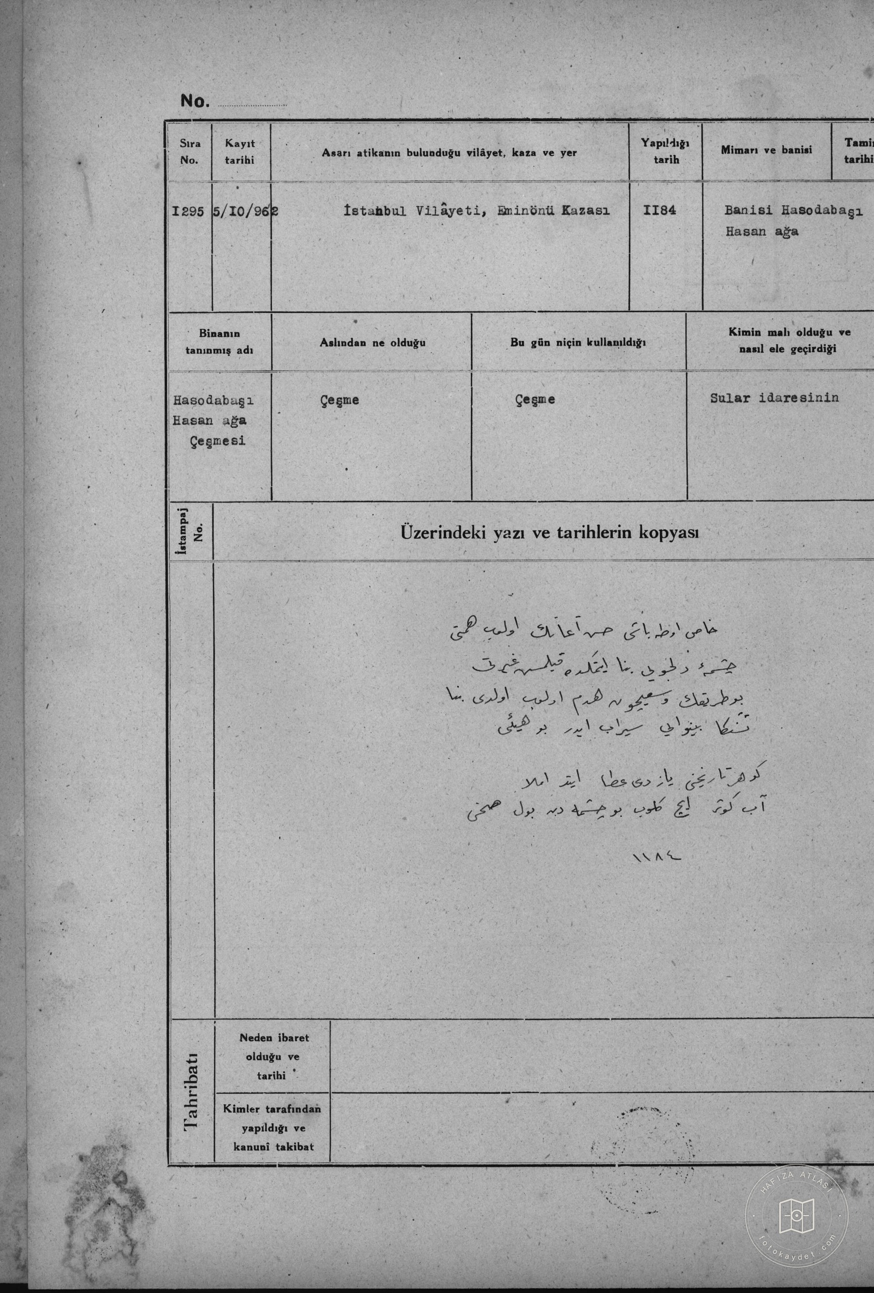 Hasodabaşı Hasan Ağa Çeşmesi — Belge