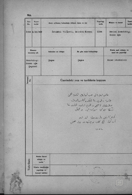 HASODABAŞI HASAN AĞA Fountain — Document