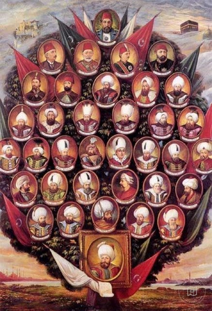 Padişahlar — Portre ve kişi arşivi