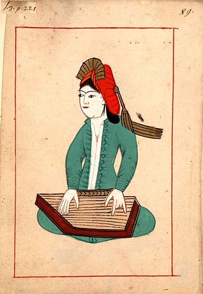 Portreler ve Yaşam — Portre ve kişi arşivi