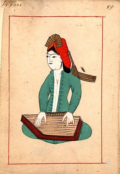 Portreler ve Yaşam — Portre ve kişi arşivi
