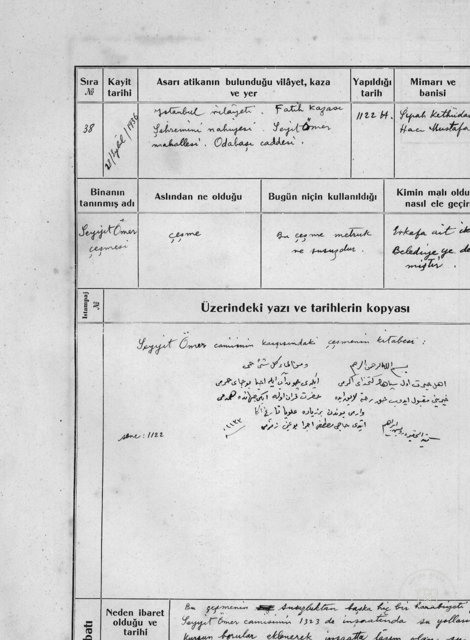 Seyit Ömer Çeşmesi — Belge