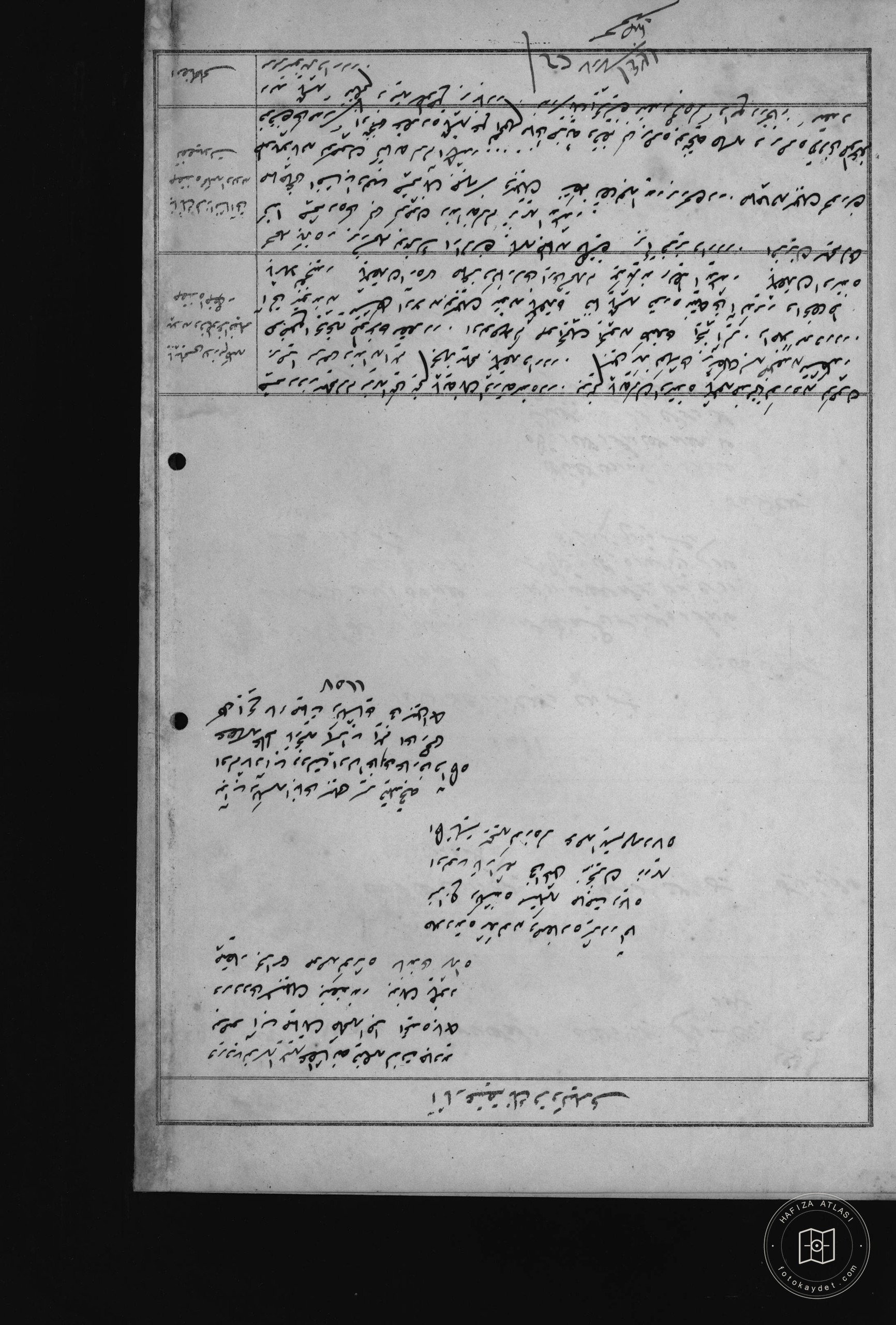 Darusruade Network Five Nets, Medrese, Fountain — Document