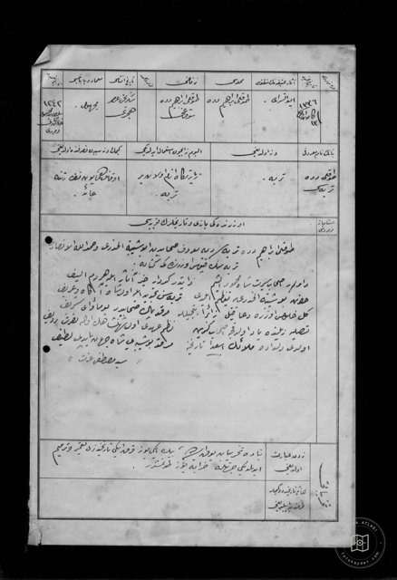 TOKLU IBRAHİM DEDE Tomb — Document