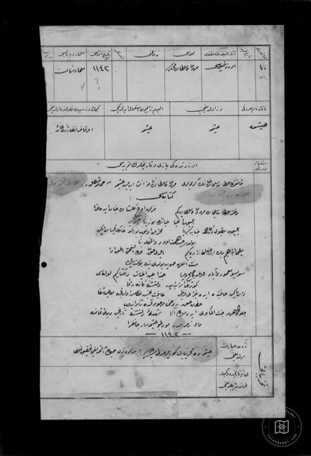 Mihrimah Sultan Mosque, edirnekapı Mosque — Document