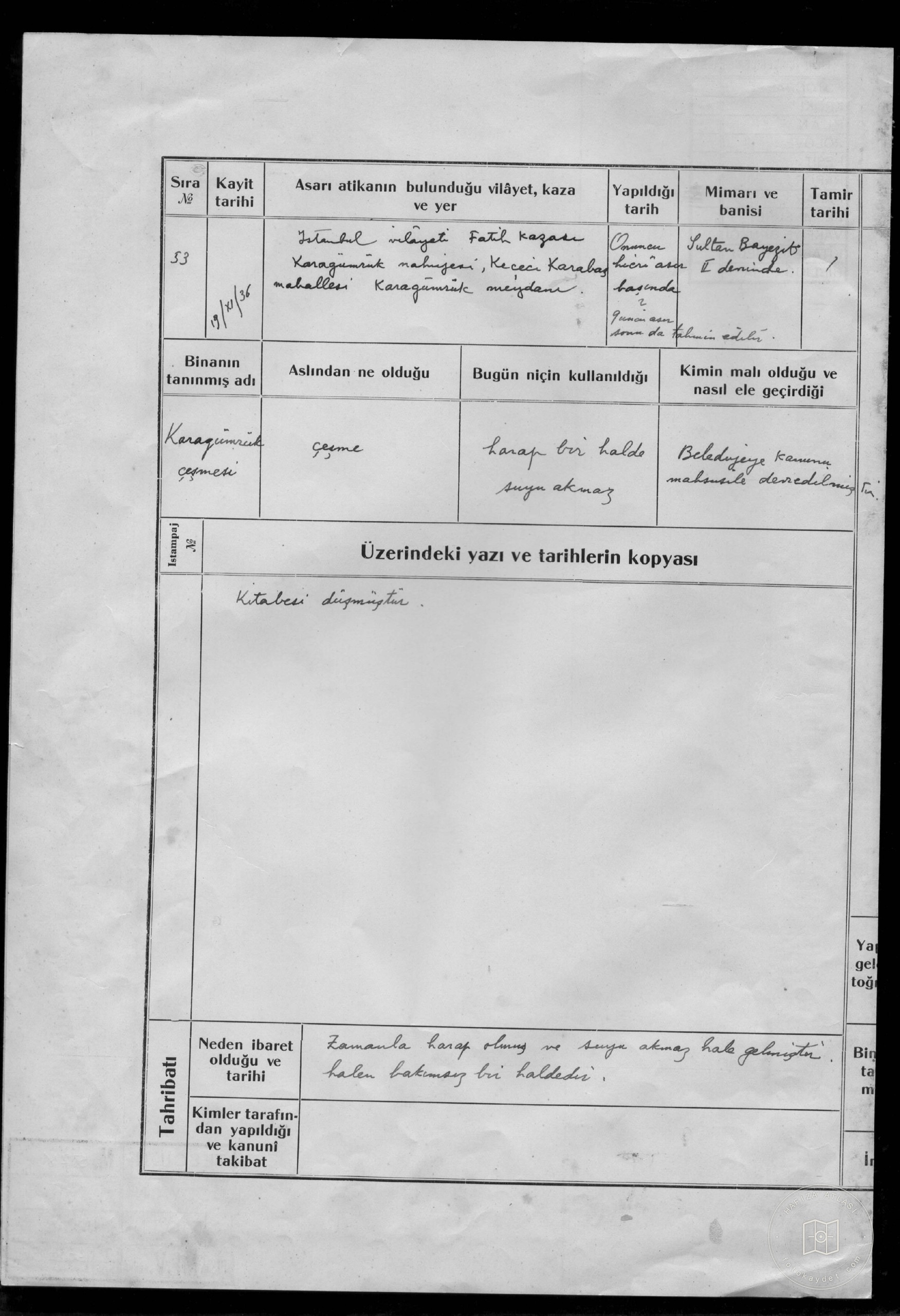 Karagümiva Fountain — Archive record