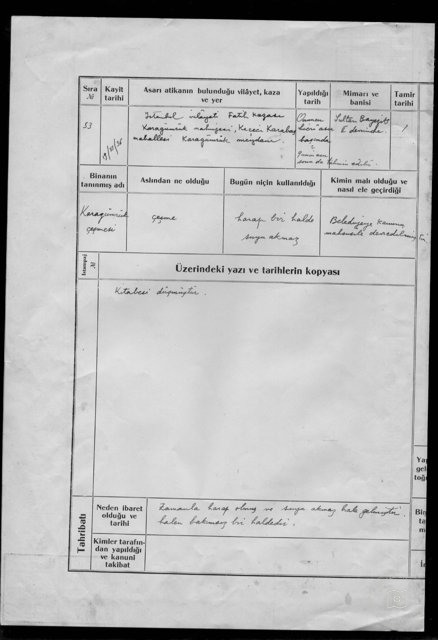 Karagümiva Fountain — Archive record