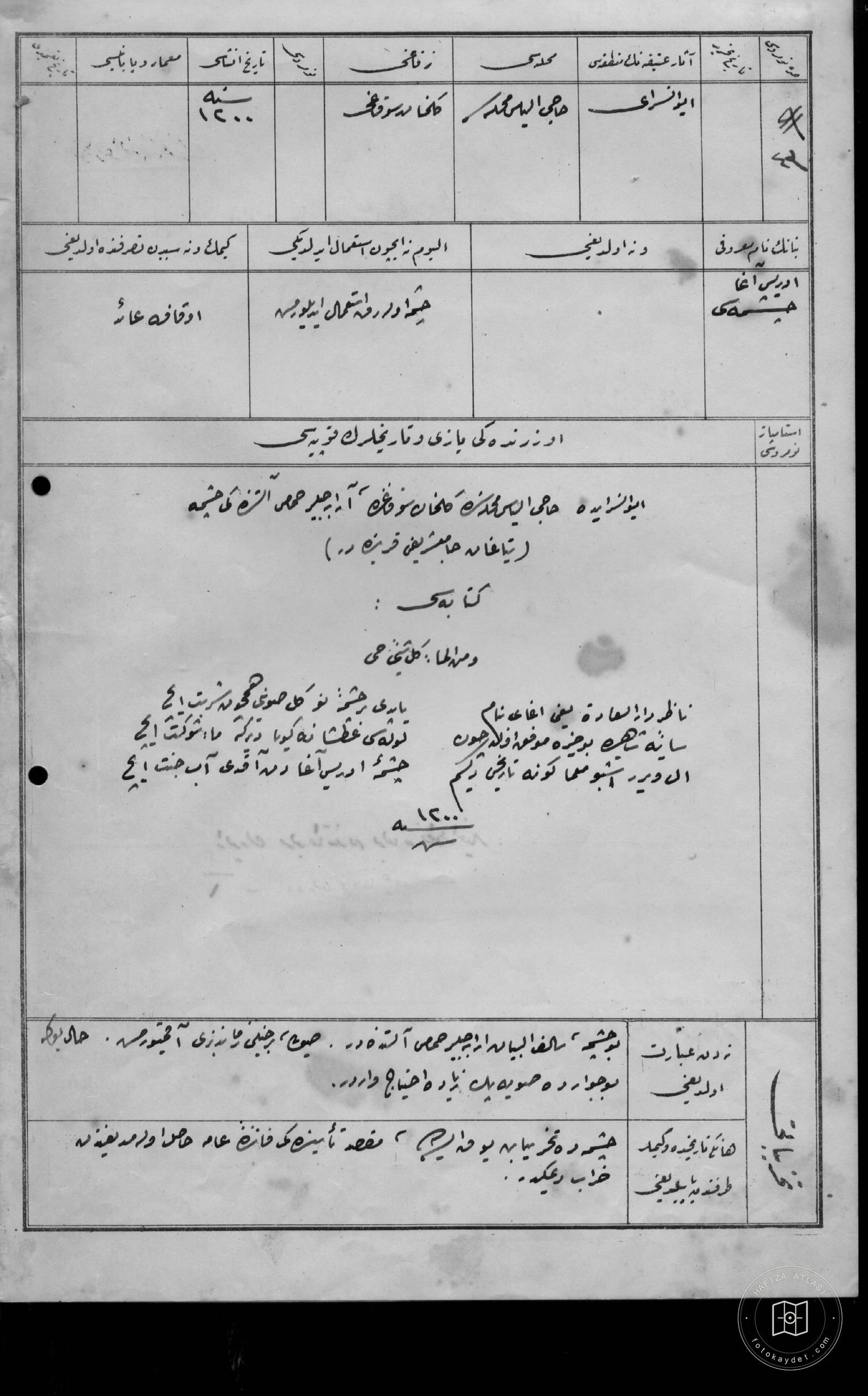 İDİRS AĞA Fountain — Document